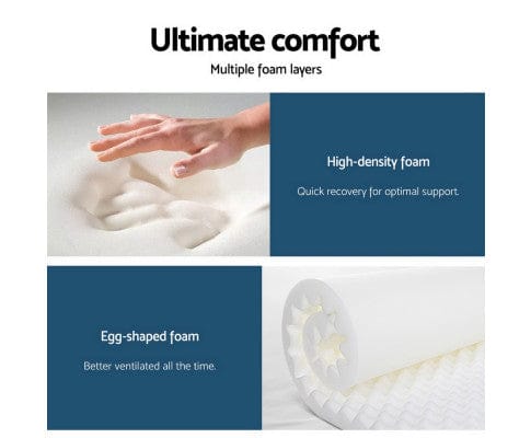 Giselle Mattresses Regine Euro Top Pocket Spring Mattress 28cm Thick