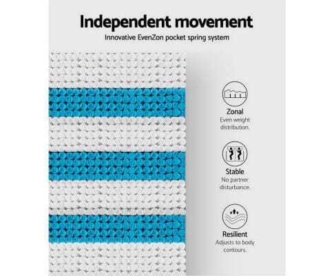 Giselle Mattresses Regine Euro Top Pocket Spring Mattress 28cm Thick
