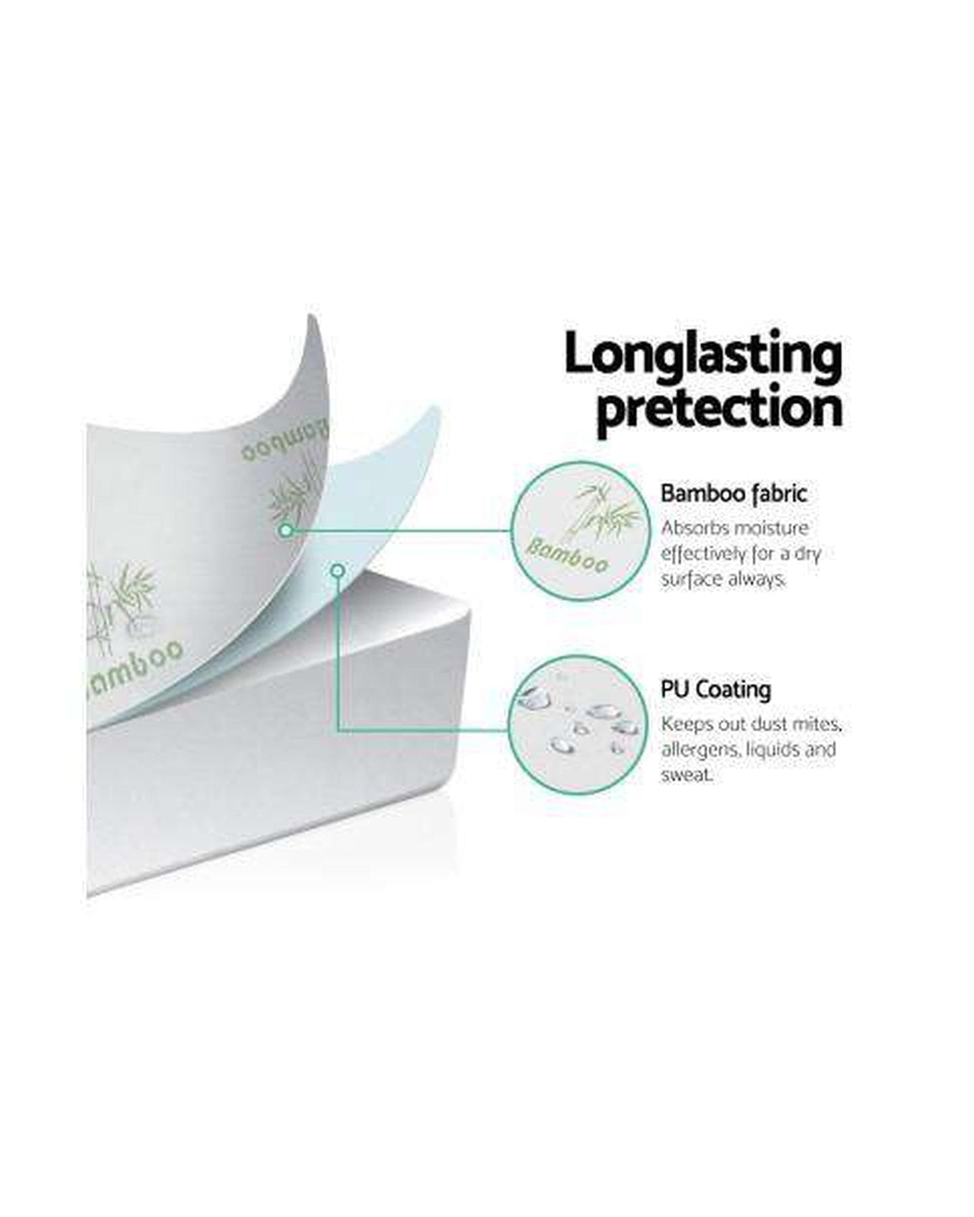 Giselle Mattress Protector Waterproof Bamboo Mattress Protector