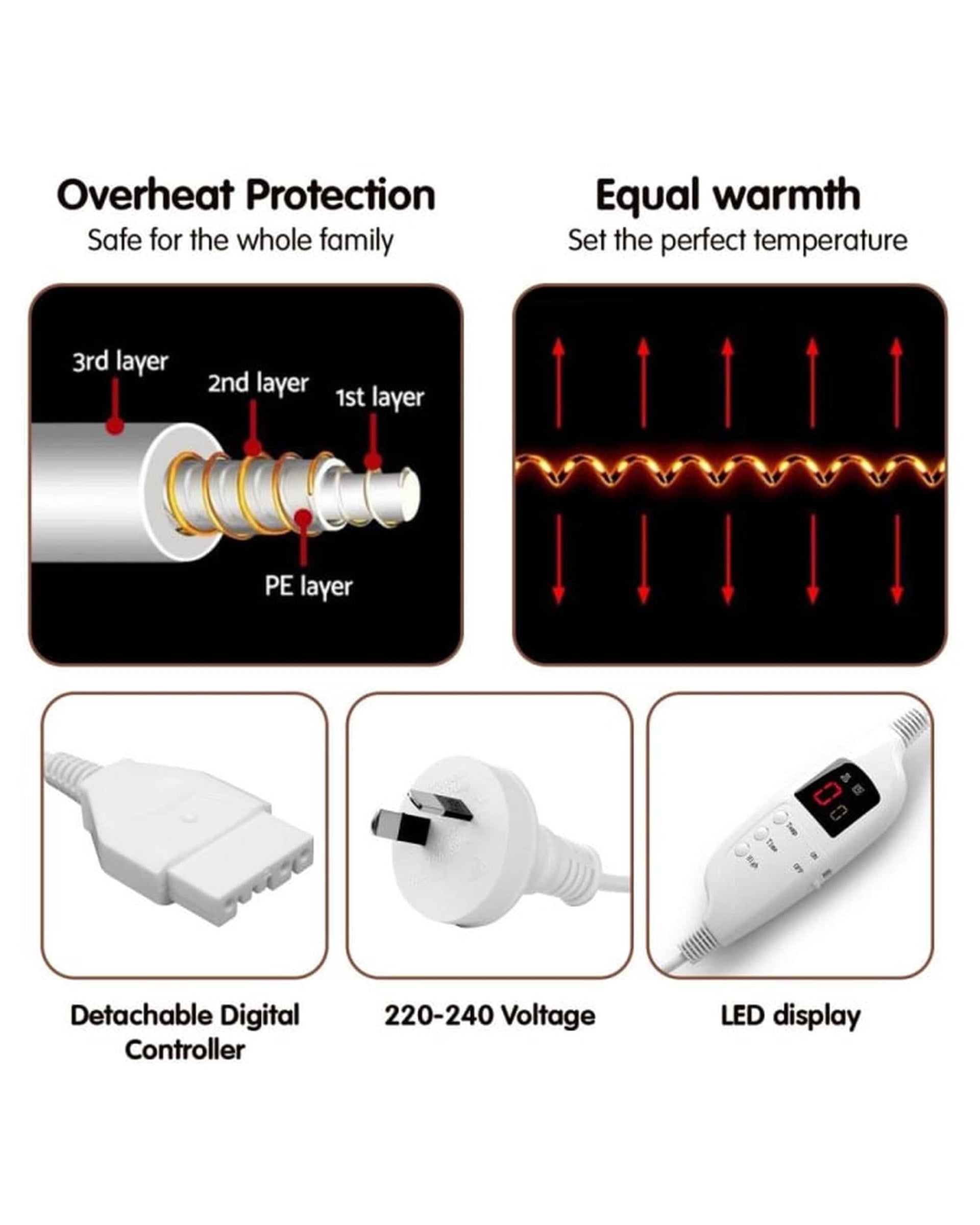 Laura Hill Electric Blanket LAURA HILL HEATED ELECTRIC BLANKET THROW RUG CORAL WARM FLEECE PINK