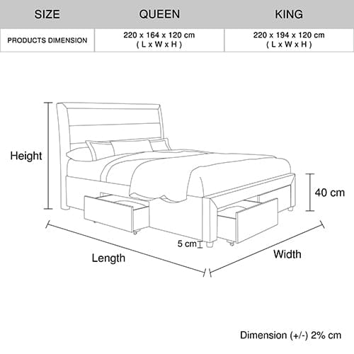 Melbournians Furniture Bedframe Megan Bed Fabric Light Grey With Storage Drawers