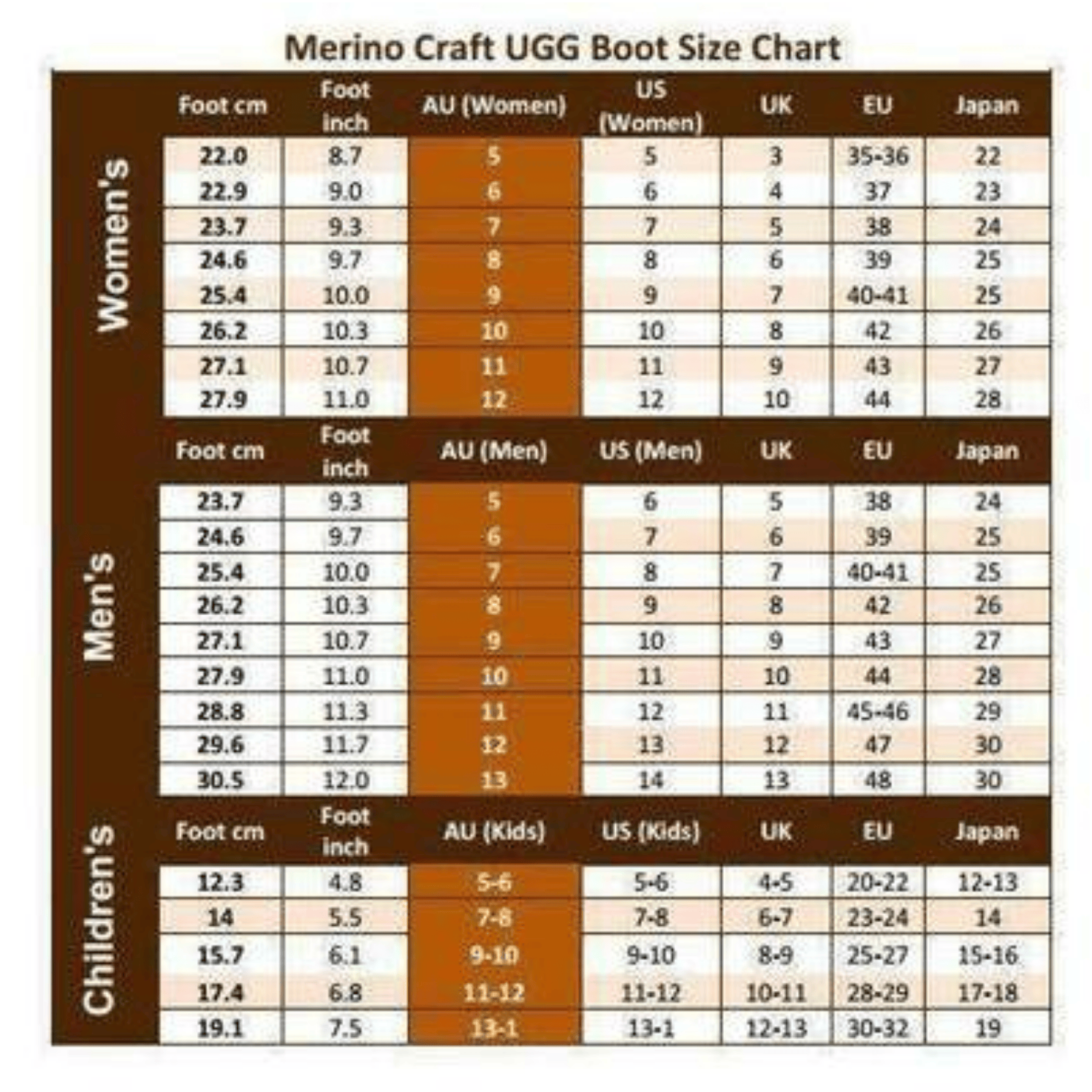 Merino Craft UGG Merino Craft Tall America UGG - Beige