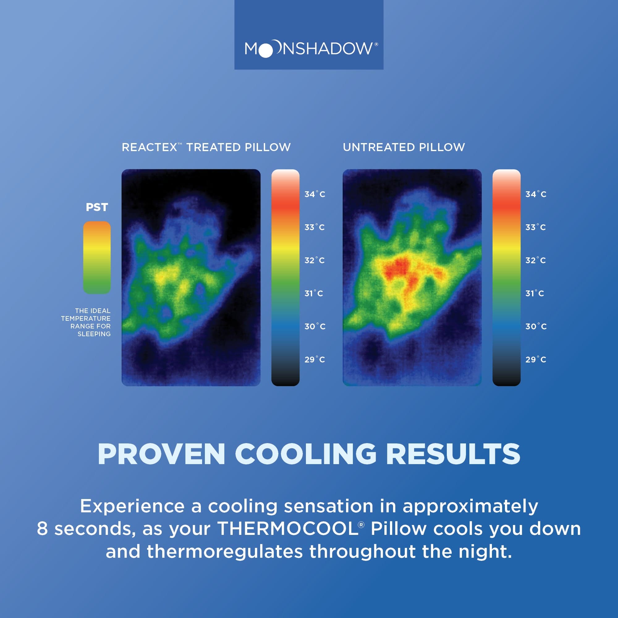 Moonshadow Pillows/Cushions Moonshadow Side Sleeper Thermocool Pillow