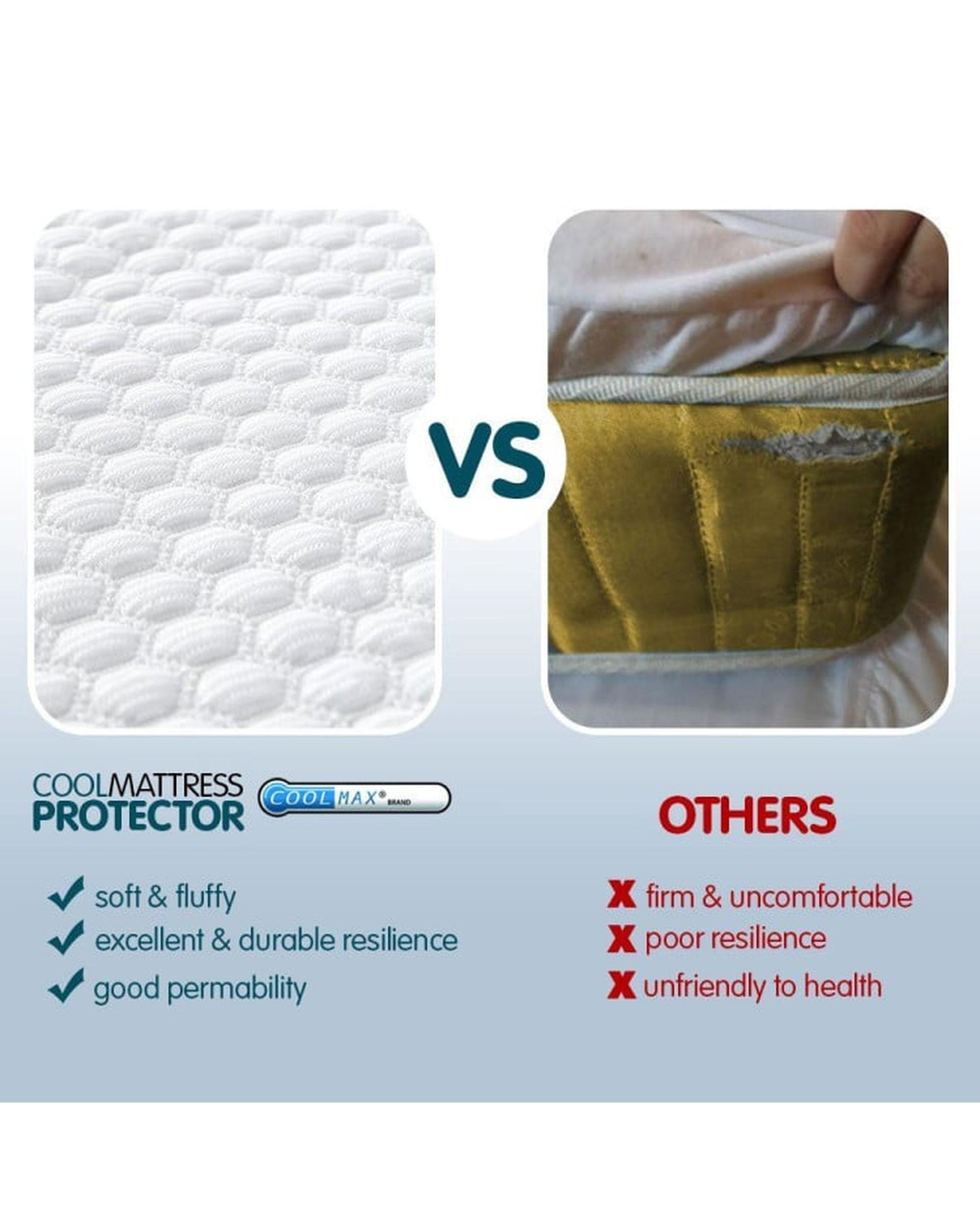 LAURA HILL COOL MAX MATTRESS PROTECTOR Laura Hill