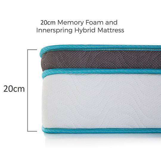 Palermo Mattresses Hybrid Medium Mattress - Medium