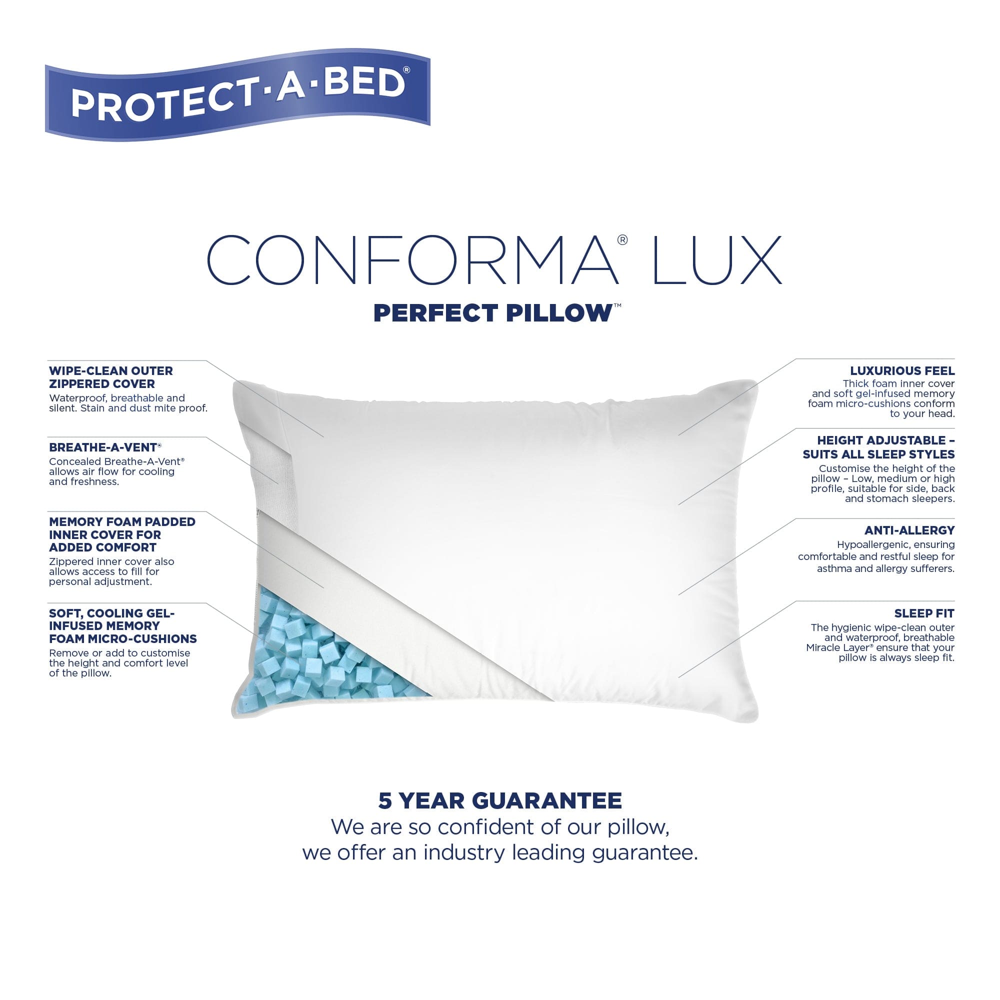 Protect A Bed Pillows/Cushions Protect A Bed Perfect Pillow Conforma - Standard Size