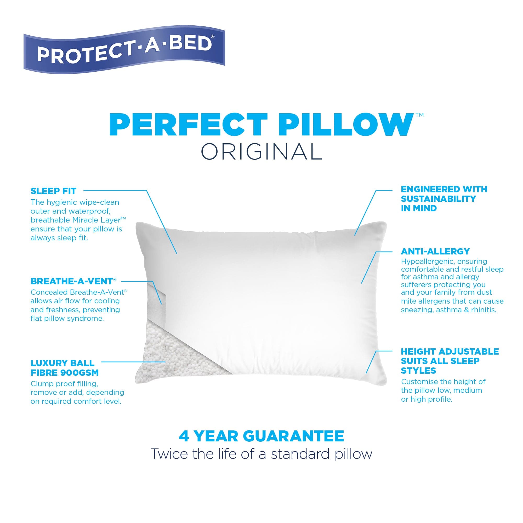 Protect A Bed Pillows/Cushions Protect A Bed Perfect Pillow Original - Standard Size