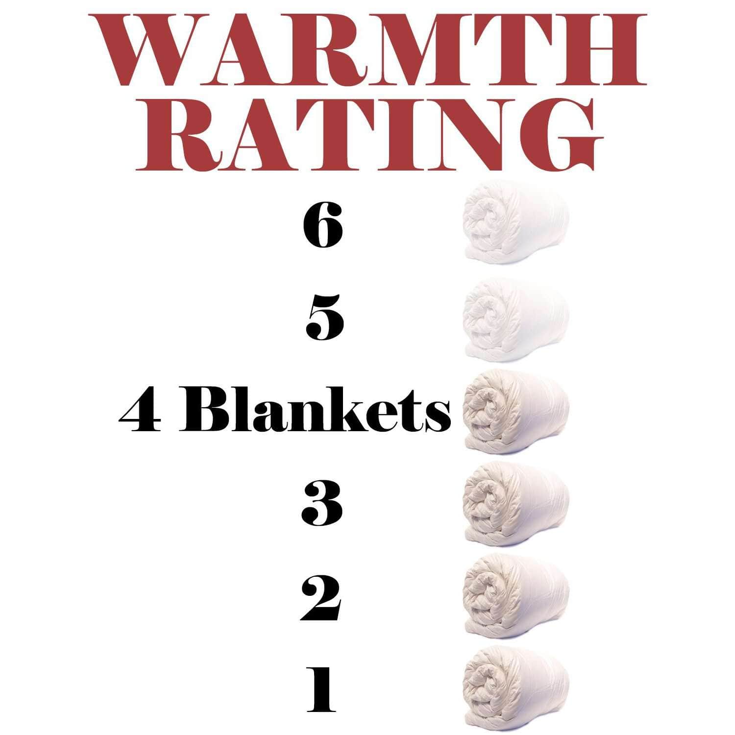 Shepards Choice Duvet/Quilt Shepards Choice All Season Quilt