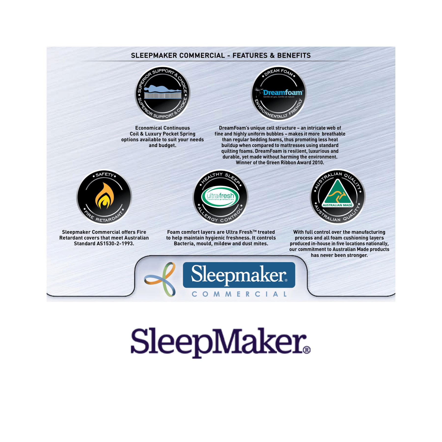 SleepMaker Mattresses SleepMaker Hotelier Double Sided Mattress - Firm