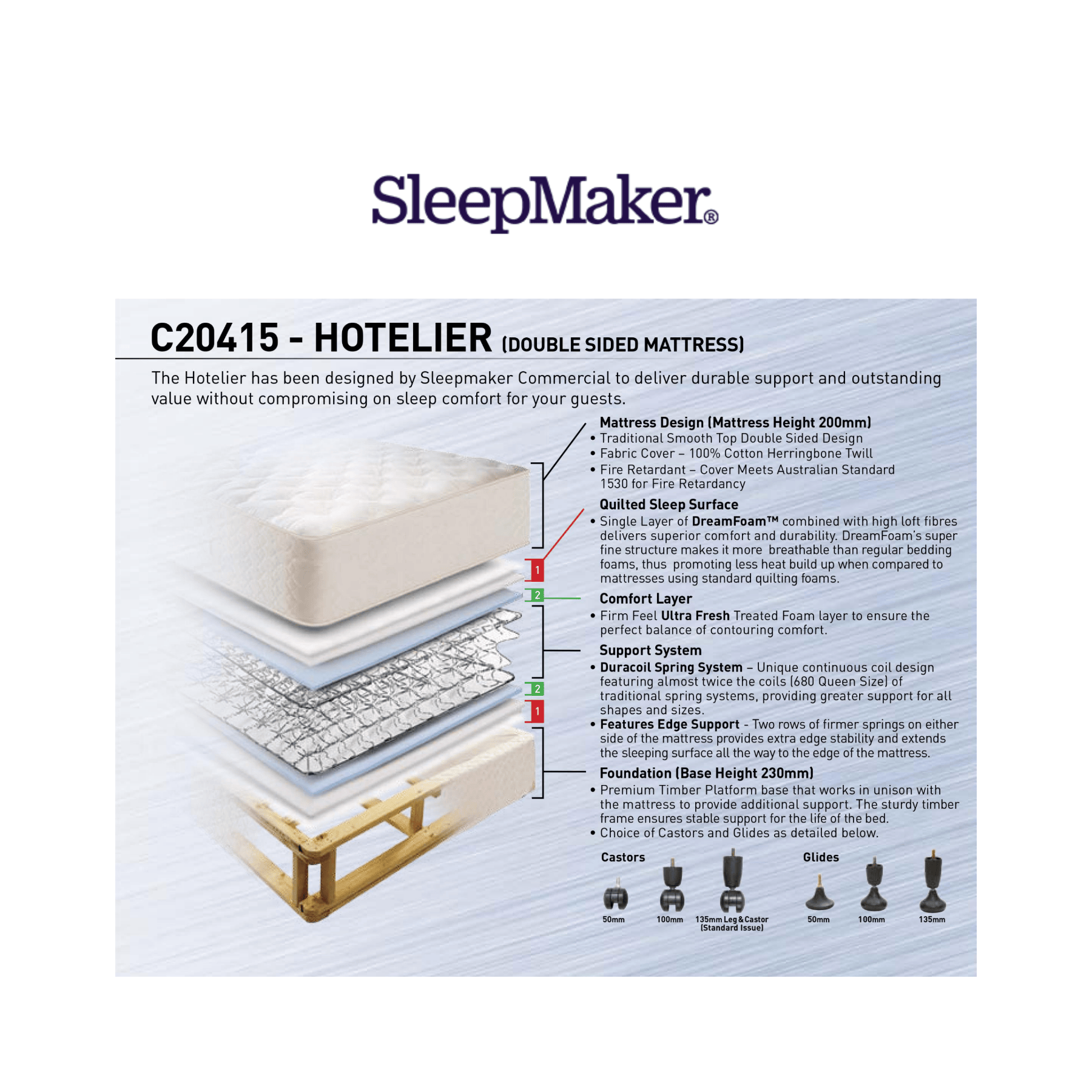 SleepMaker Mattresses SleepMaker Hotelier Double Sided Mattress - Firm
