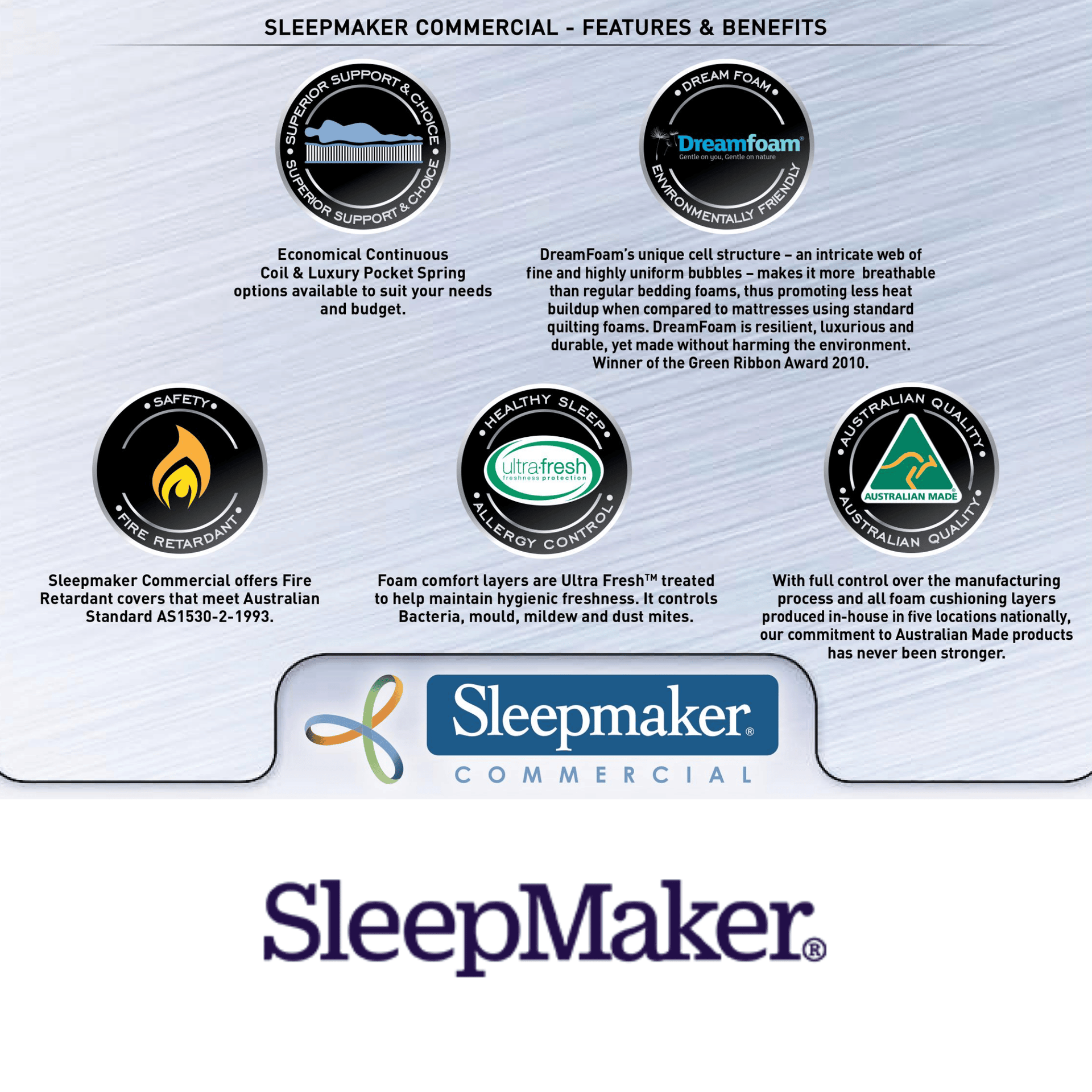 SleepMaker Mattresses SleepMaker Hotelier Double Sided Mattress - Medium