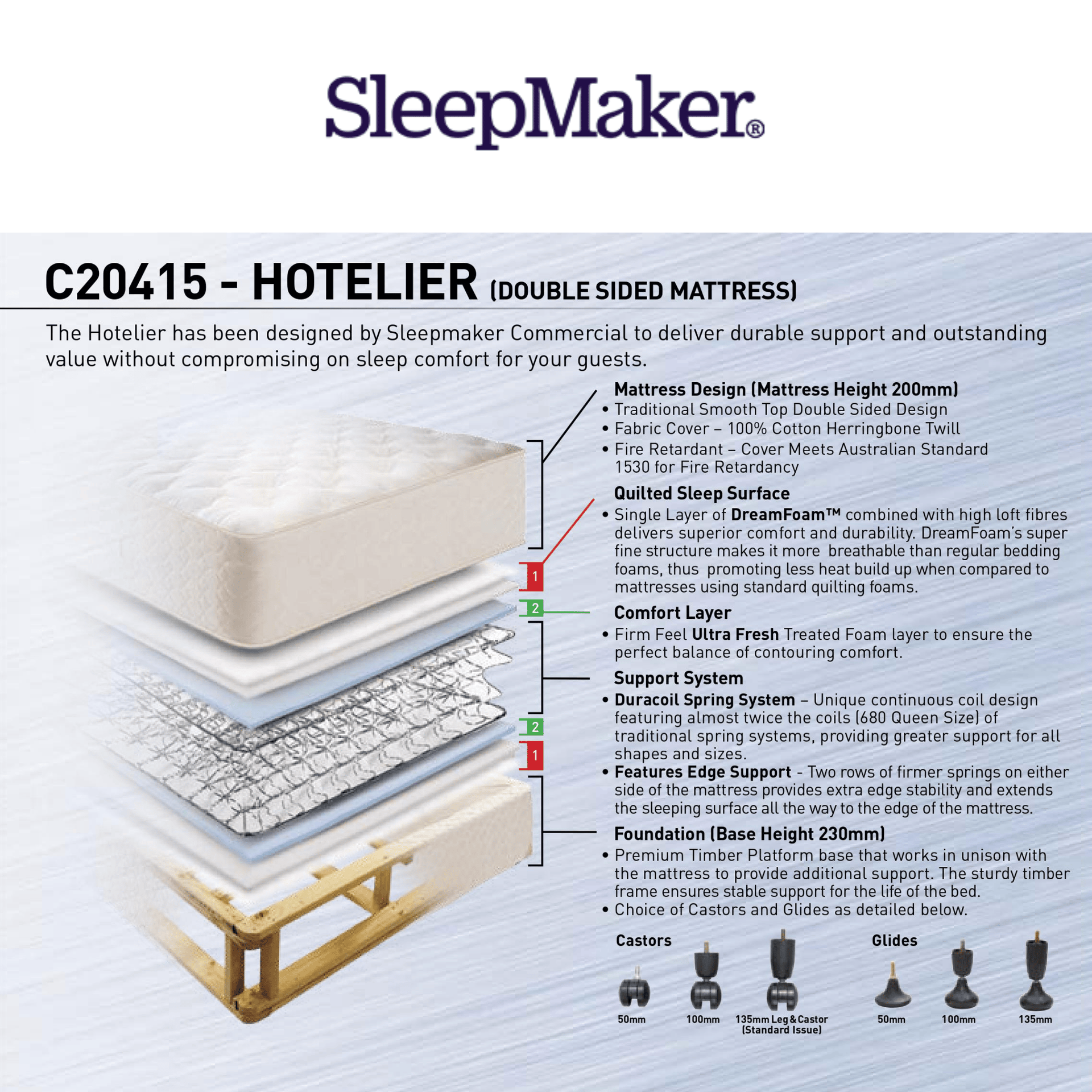 SleepMaker Mattresses SleepMaker Hotelier Double Sided Mattress - Medium