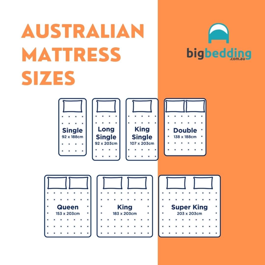 SleepMaker Mattresses SleepMaker Prestige Suite Miracoil 5 Zone Mattress - Medium