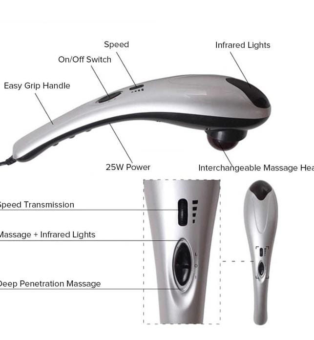 Soga Massager HANDHELD FULL BODY MASSAGER THERAPY