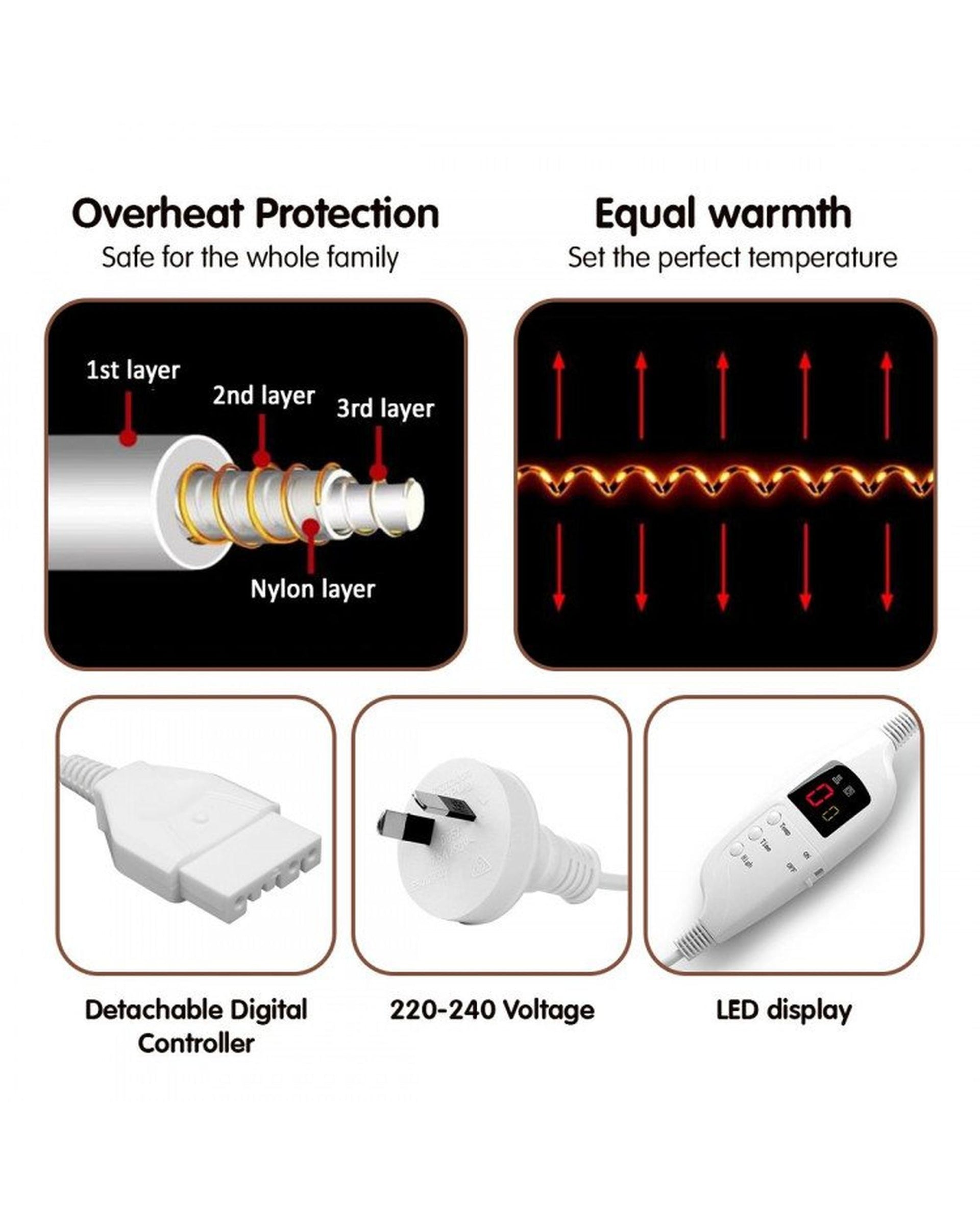 HEATED ELECTRIC BLANKET THROW RUG CORAL WARM FLEECE WINTER GREY Laura Hill