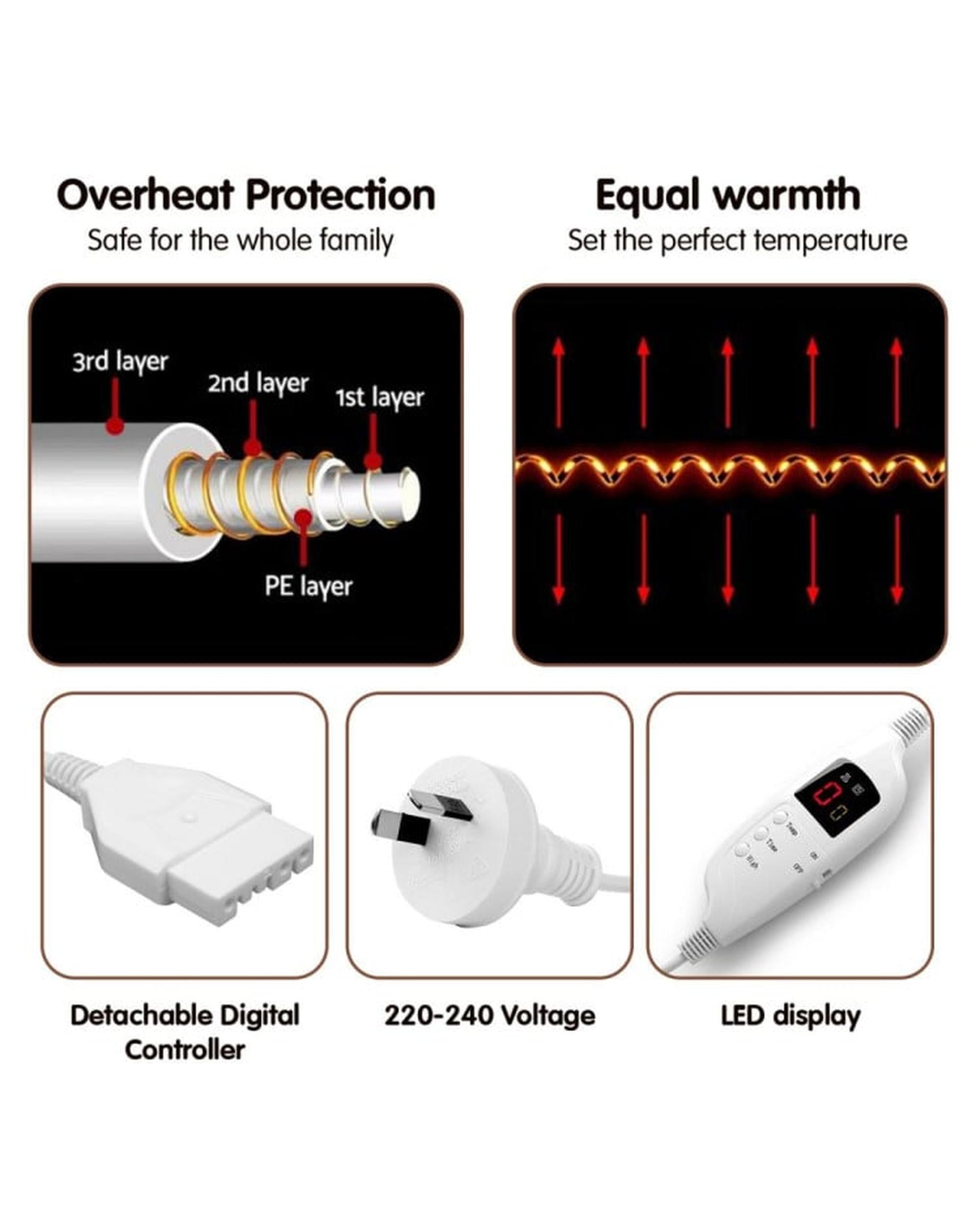 LAURA HILL HEATED ELECTRIC BLANKET THROW RUG CORAL WARM FLEECE PINK Laura Hill